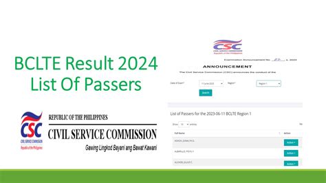 bclte 2024 result|GobyerKnows: BCLTE Result: June 2024 BCLTE List of Passers.